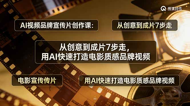 AI视频品牌宣传片创作课：从创意到成片7步走，用AI快速打造电影质感品牌视频-来聚吧