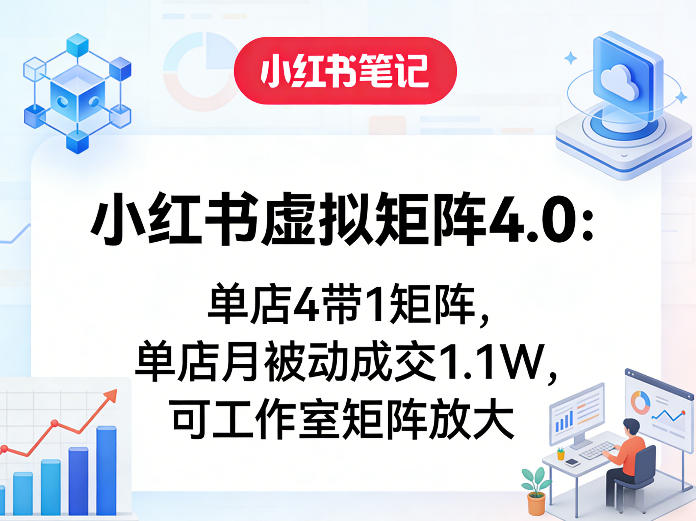 小红书虚拟矩阵4.0:单店4带1矩阵,单店月被动成交1.1W,可工作室矩阵放大-来聚吧