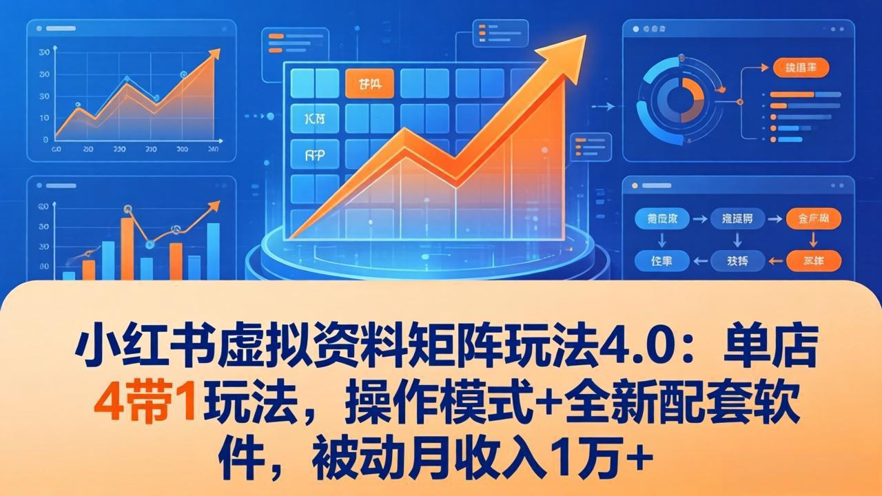 小红书虚拟资料矩阵玩法4.0:单店4带1玩法,操作模式+全新配套软件,被动月收入1万+-来聚吧