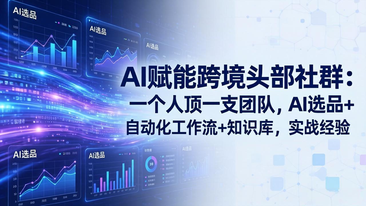 AI赋能跨境头部社群:一个人顶一支团队,AI选品+自动化工作流+知识库,实战经验-更新3月-来聚吧