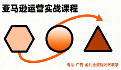 毕方电商·亚马逊全站会员课程(更新3月)-来聚吧