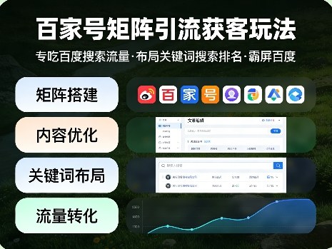 百家号矩阵引流获客玩法,专吃百度搜索流量,布局关键词搜索排名,霸屏百度-来聚吧