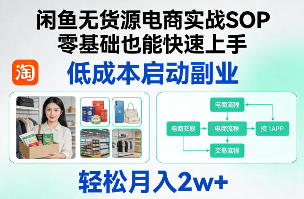 闲鱼无货源电商实战SOP,零基础也能快速上手,低成本启动副业,轻松月入2w+-来聚吧