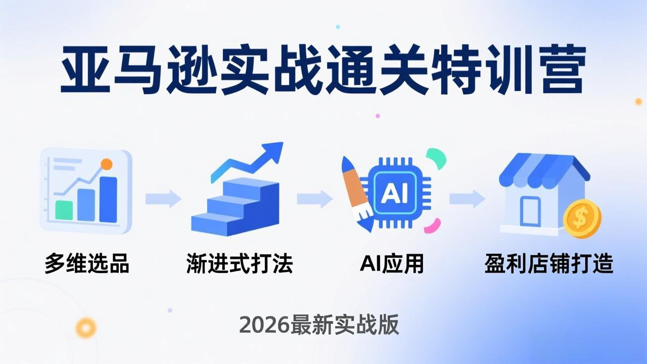 亚马逊实战通关特训营:26年4月更新,多维选品+渐进式打法+AI应用,从0到1打造盈利店铺-来聚吧
