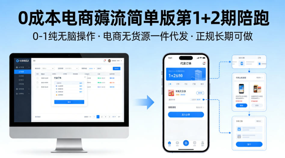 0成本电商薅流简单版第1+2期陪跑，0-1纯无脑操作，电商无货源一件代发，正规长期可做-来聚吧