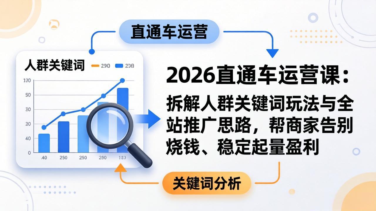 2026直通车运营课：拆解人群关键词玩法与全站推广思路，帮商家告别烧钱、稳定起量盈利-来聚吧