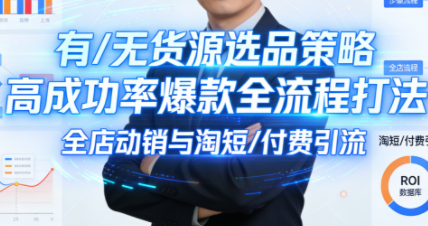 子鹏讲电商·淘宝私家班(更新)-来聚吧