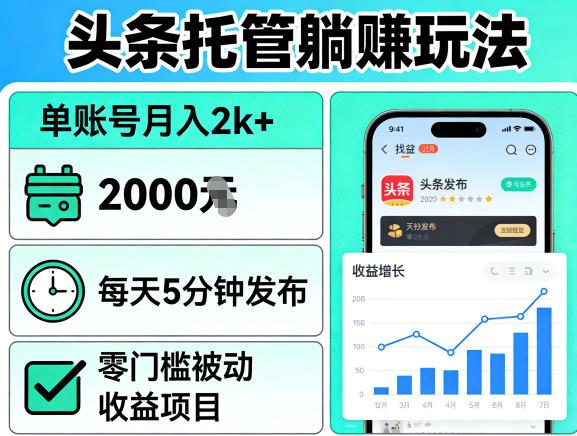 头条托管躺賺玩法，单账号月入2k+，每天5分钟发布即可，零门槛被动收益项目【揭秘】-来聚吧