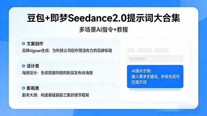 豆包+即梦Seedance2.0提示词大合集:多场景AI指令+教程,解锁文案、设计、影视高效创作-来聚吧