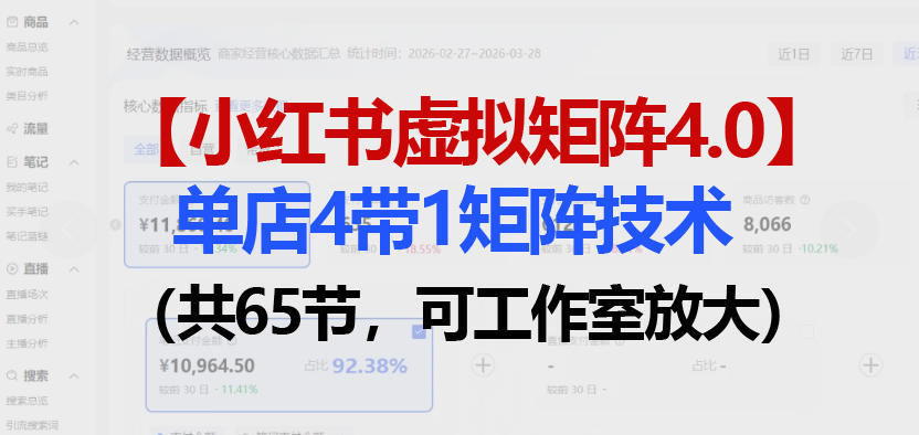 小红书虚拟矩阵4.0技术：单店4带1矩阵(共65节，可工作室放大)-来聚吧