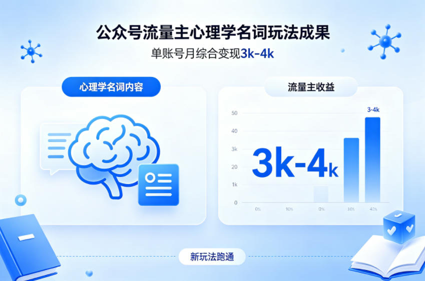 公众号流量主新跑通心理学名词玩法，单账号月综合变现3k-4k-来聚吧
