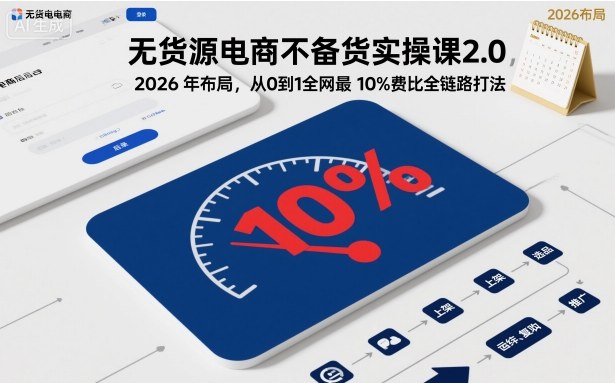 无货源电商不备货实操课2.0，2026年布局，从0到1全网最低10%费比全链路打法【更新26年4月】-来聚吧