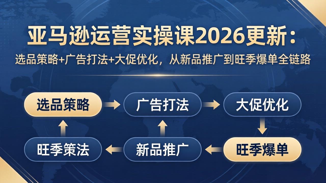 亚马逊运营实操课2026更新：选品策略+广告打法+大促优化，从新品推广到旺季爆单全链路-来聚吧