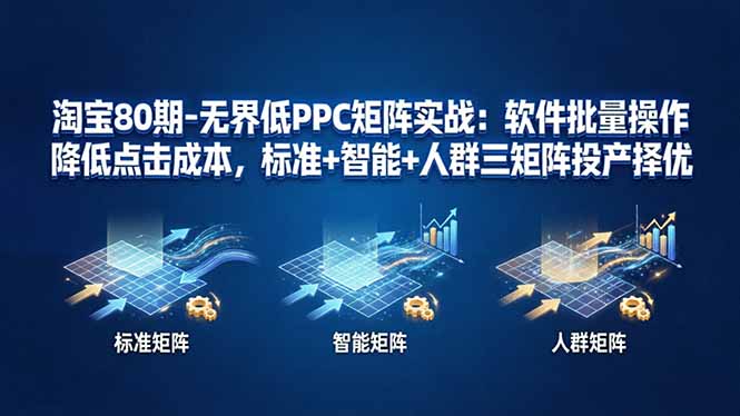 淘宝80期-无界低PPC矩阵实战：软件批量操作降低点击成本，标准+智能+人群三矩阵投产择优-来聚吧