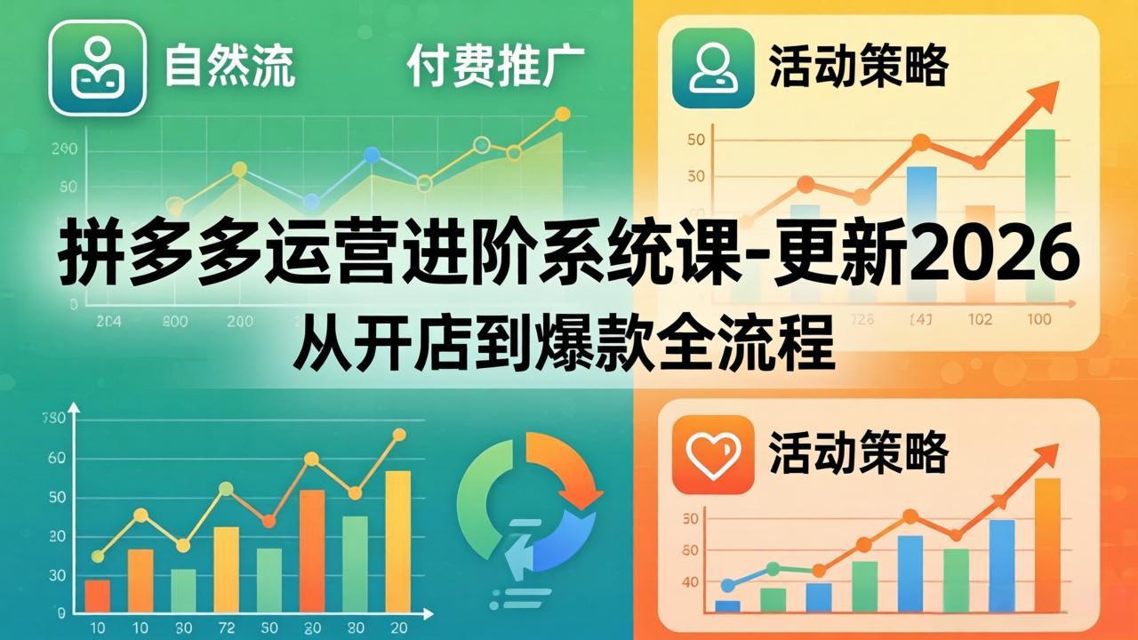 拼多多运营进阶系统课-更新2026：从开店到爆款全流程，自然流+付费推广+活动策略-来聚吧