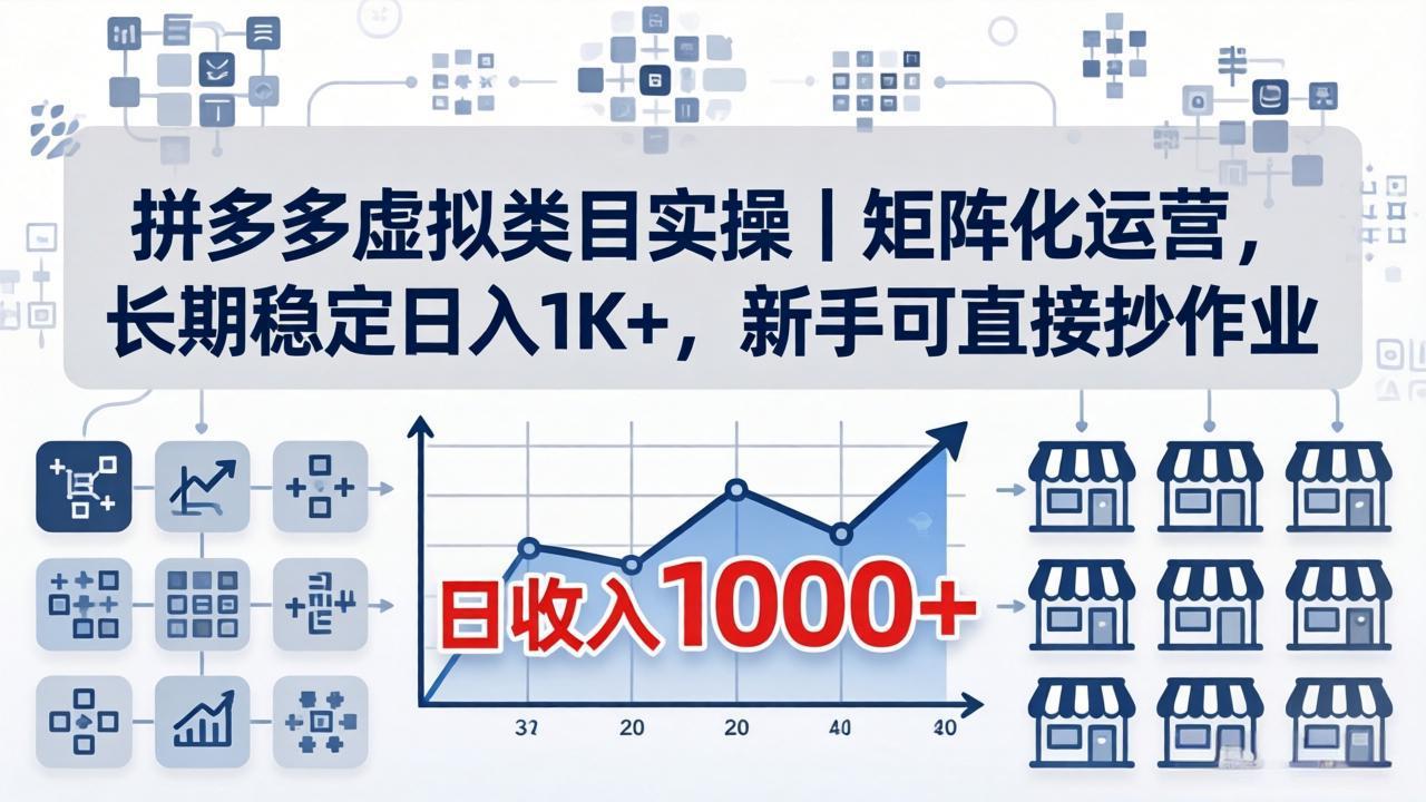 拼多多虚拟类目实操｜矩阵化运营，长期稳定日入 1K+，新手可直接抄作业-来聚吧