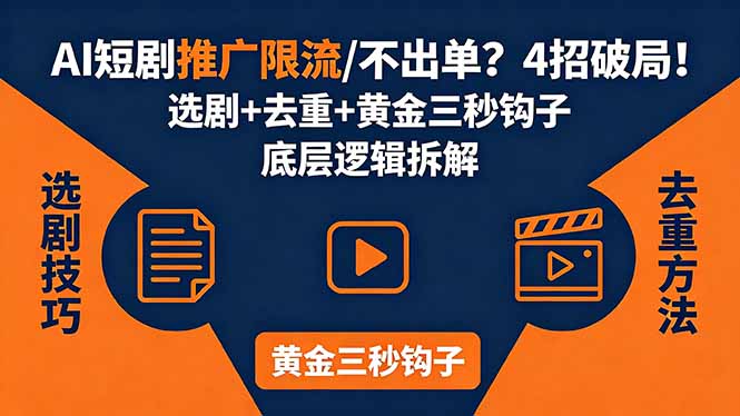 AI短剧推广总被限流、不出单？4招选剧+去重技巧+黄金三秒钩子，手把手拆解底层逻辑-来聚吧