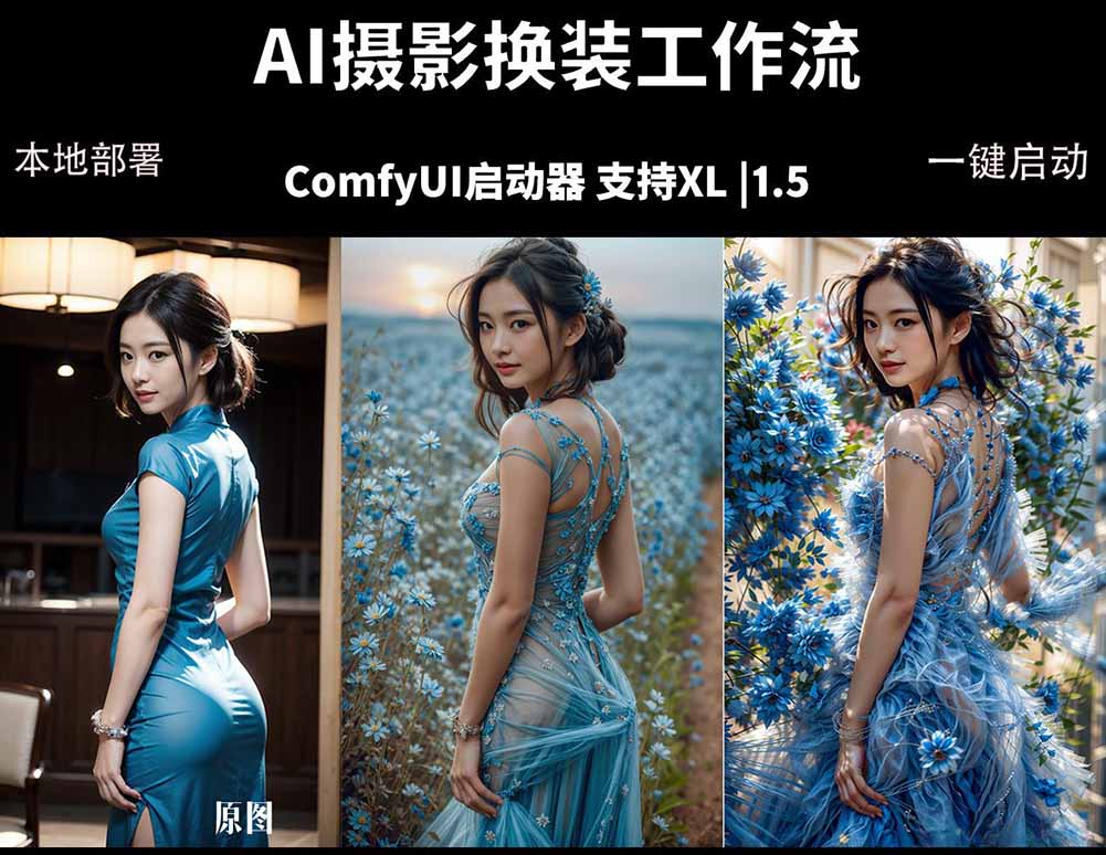 ComfyUI人像写真摄影工作流：本地一键部署，换装换场景换脸全搞定，影楼效率翻倍-来聚吧