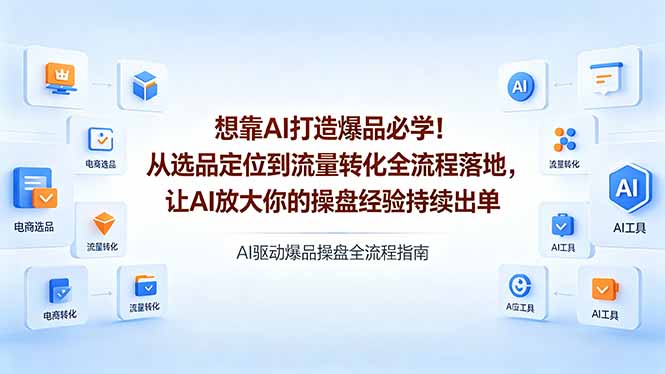 想靠AI打造爆品必学!从选品定位到流量转化全流程落地,让AI放大你的操盘经验持续出单-来聚吧