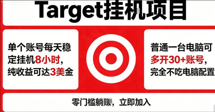 海外平台Target商品浏览曝光,24小时运行无需人工值守,日收益100美刀+电脑可多开【揭秘】-来聚吧