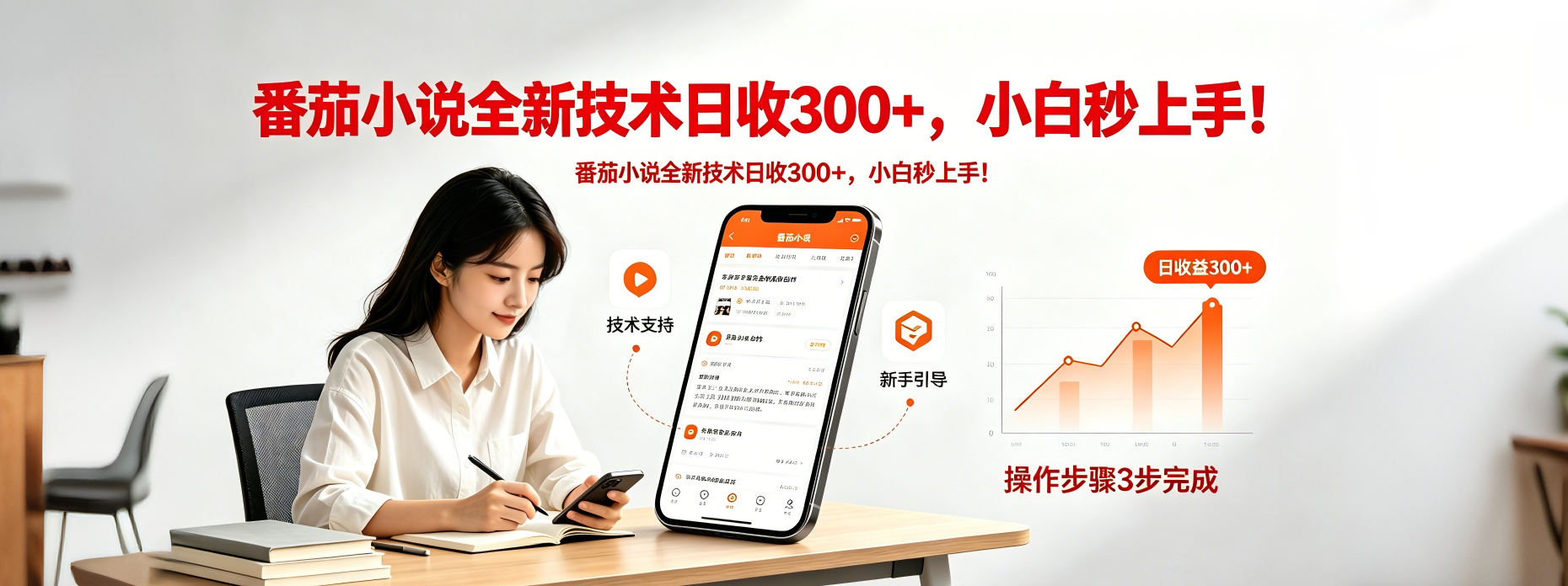番茄小说全新技术全新玩法!无脑日收300+-来聚吧