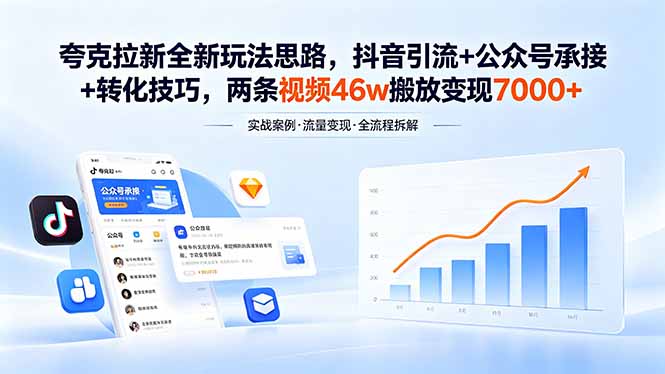 夸克拉新全新玩法思路，抖音引流+公众号承接+转化技巧，两条视频46w搬放 变现7000+-来聚吧