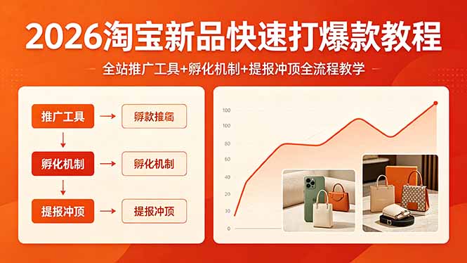 2026淘宝新品快速打爆款教程，全站推广工具+孵化机制+提报冲顶全流程教学-来聚吧