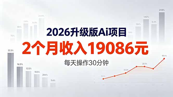 2026升级版Ai任务，2个月收入19086元，熟练后每天操作30分钟！-来聚吧