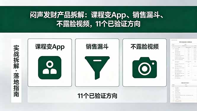 付费文章:闷声发财产品拆解:课程变App、销售漏斗、不露脸视频,11个已验证方向-来聚吧