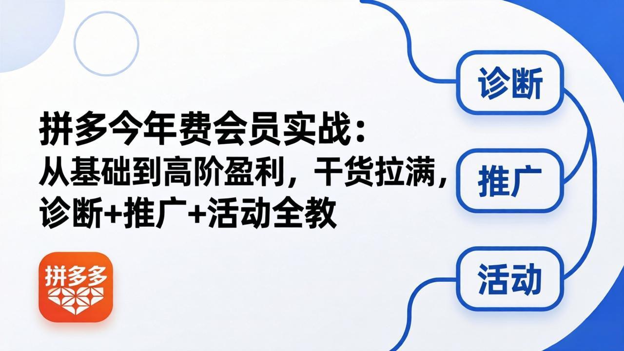 拼多多年费会员实战(更新26年5月15-来聚吧