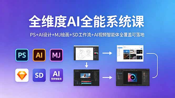全维度AI全能系统课，PS+AI设计+MJ绘画+SD工作流+AI视频智能体全覆盖可落地-来聚吧