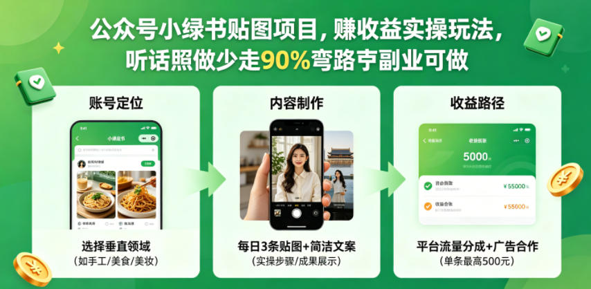公众号小绿书贴图项目,赚收益实操玩法,听话照听话照少走90%弯路丨副业可做-来聚吧