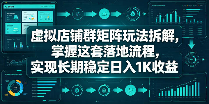 虚拟店铺群矩阵玩法拆解,掌握这套落地流程,实现长期稳定日入1K收益【揭秘】-来聚吧