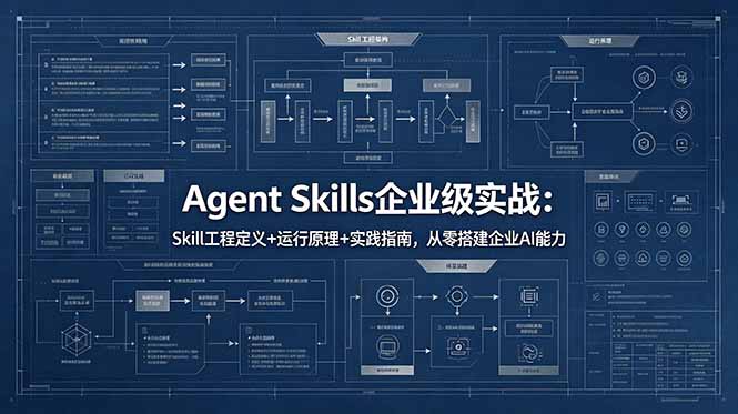 Agent Skills企业级实战:Skill工程定义+运行原理+实践指南,从零搭建企业AI能力-来聚吧