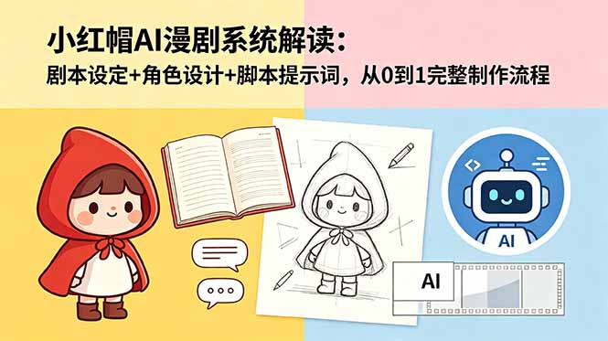 小红帽AI漫剧系统解读:剧本设定+角色设计+脚本提示词,从0到1完整制作流程-来聚吧