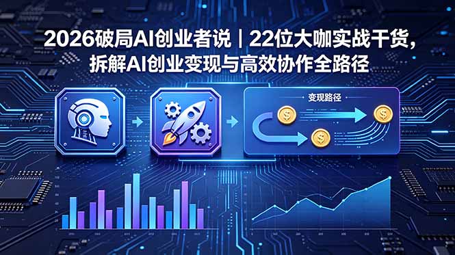 2026 破局 AI 创业者说|22 位大咖实战干货,拆解 AI 创业变现与高效协作全路径-来聚吧