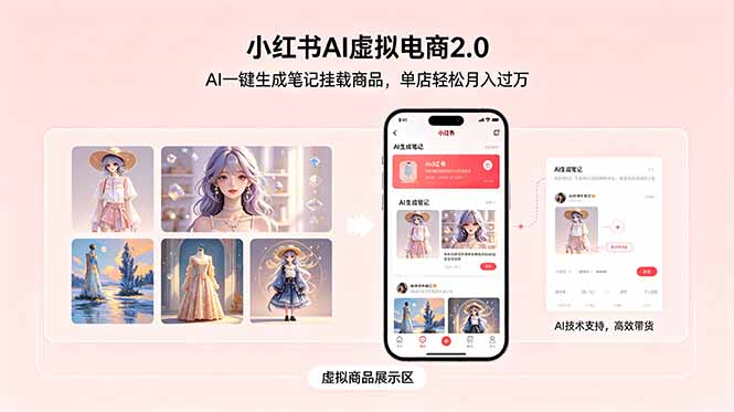 小红书AI虚拟电商2.0,AI一键生成笔记挂载商品,单店轻松月入过万-来聚吧