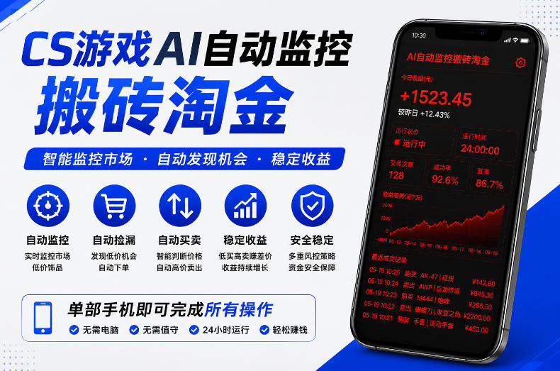 CS游戏AI自动监控搬砖淘金,稳定运行多年,支持任何形式验证,日入300+【揭秘】-来聚吧