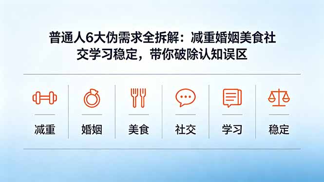 付费文章：普通人6大伪需求全拆解：减重婚姻美食社交学习稳定，带你破除认知误区-来聚吧