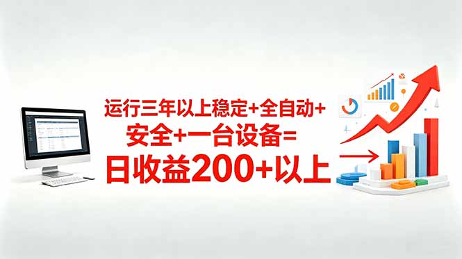 三年以上稳定+全自动+安全+一台设备=日收益200+-来聚吧