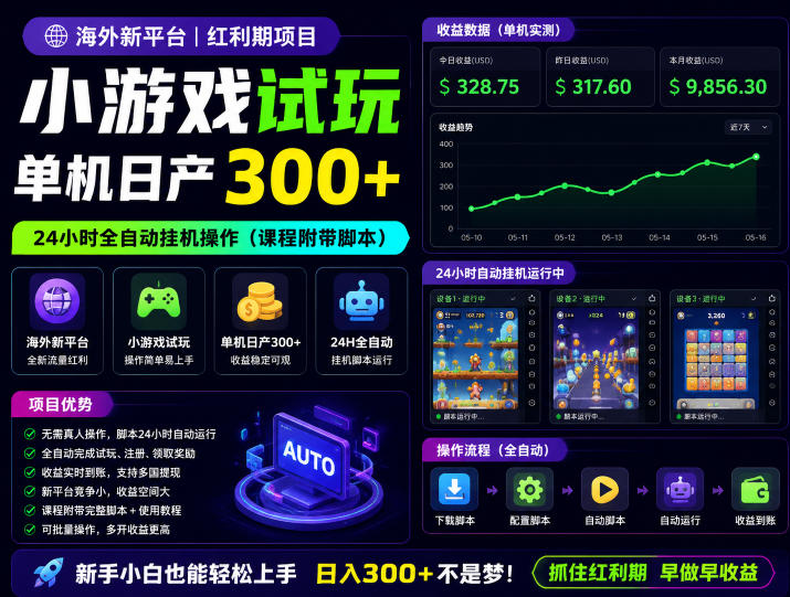 海外新平台,小游戏试玩,单机日产300+,24小时全自动挂G操作(课程附带脚本)【揭秘】-来聚吧