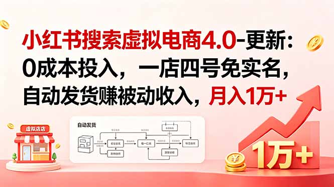 小红书搜索虚拟电商4.0-更新:0成本投入,一店四号免实名,自动发货赚被动收入,月入1万+-来聚吧