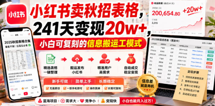小红书卖秋招表格,241天变现20w+,小白可复刻的信息搬运工模式-来聚吧