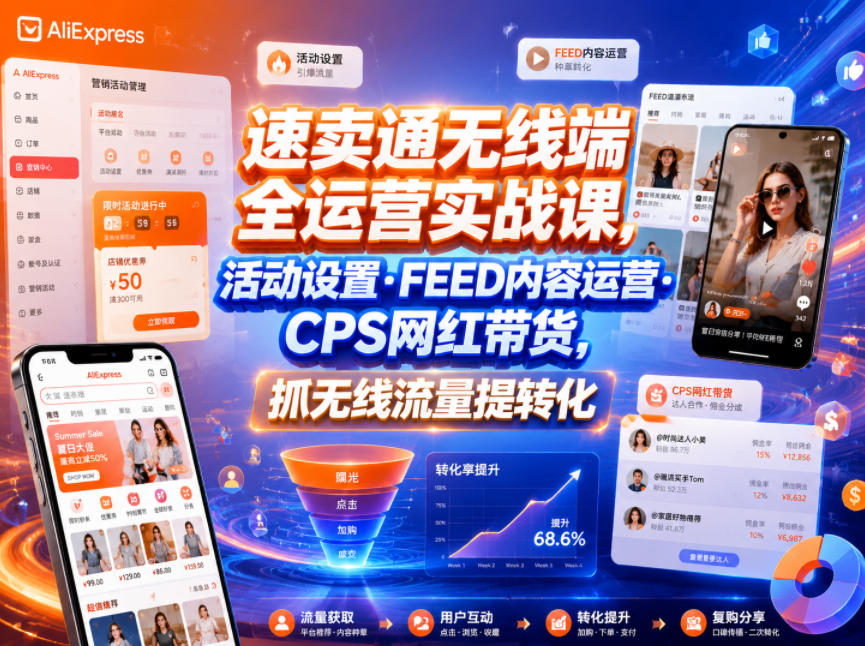 速卖通无线端全运营实战课,活动设置・FEED内容运营・CPS网红带货,抓无线流量提转化-来聚吧