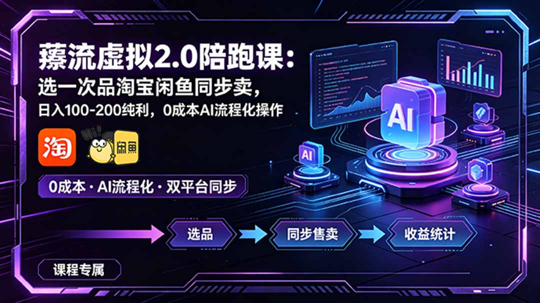薅流虚拟2.0陪跑课：选一次品淘宝闲鱼同步卖，日入100-200纯利，0成本AI流程化操作-来聚吧