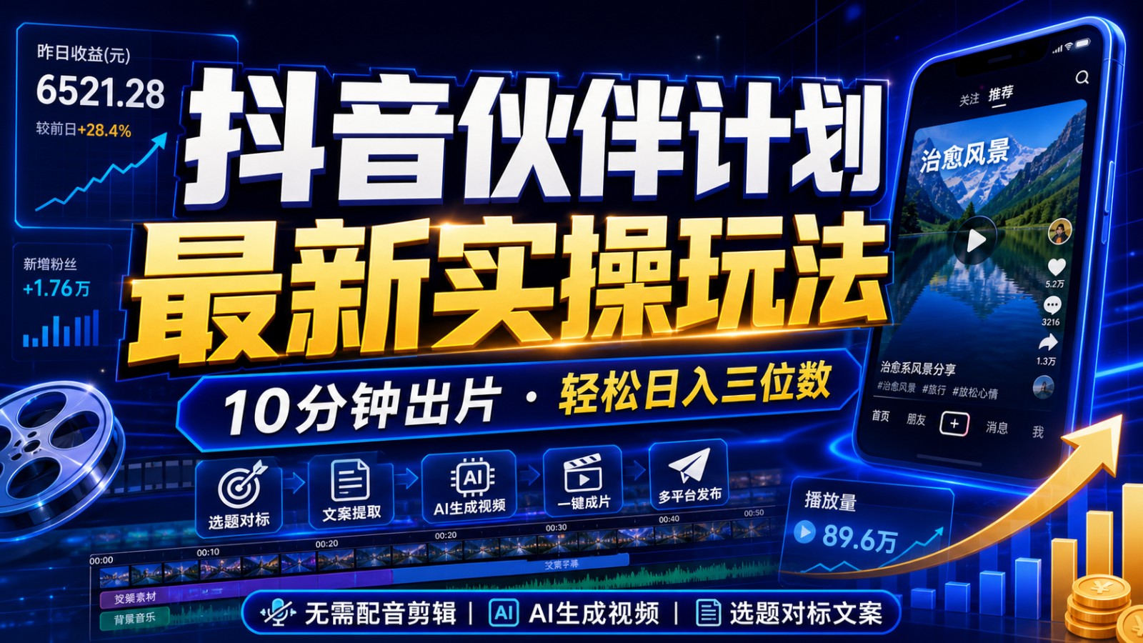 抖音伙伴计划最新暴利玩法，不用找素材和剪辑，10分钟出一条原创视频，轻松日入三位数-来聚吧