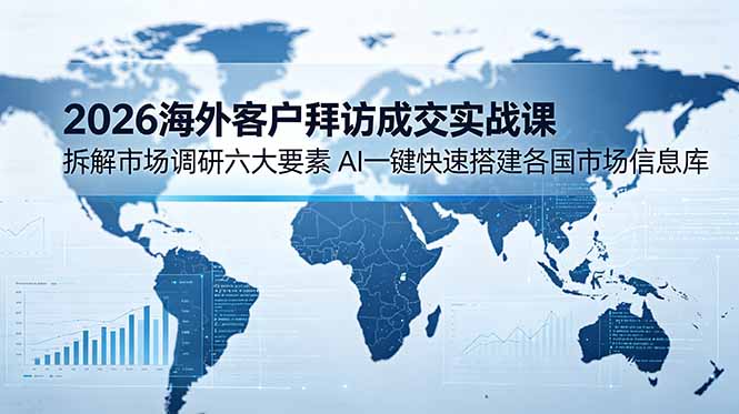 2026海外客户拜访成交实战课:拆解市场调研六大要素,AI一键快速搭建各国市场信息库-来聚吧