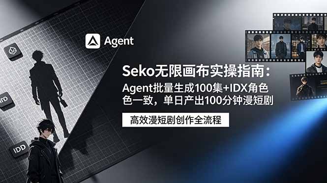 Seko无限画布实操指南:Agent批量生成100集+IDX角色一致,单日产出100分钟漫短剧-来聚吧