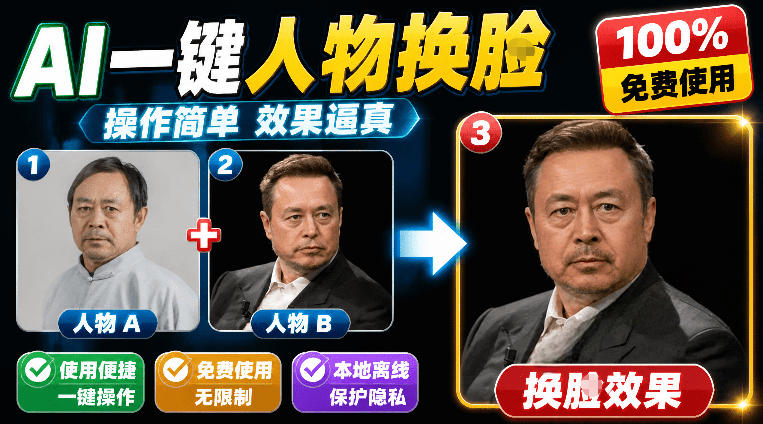 纯离线本地运行!AI一键人物lian部替换软件,支持图片换lian,效果逼真,最便捷换lian工具FaceSwap-来聚吧