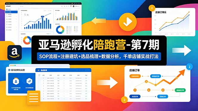 亚马逊孵化陪跑营-第7期：SOP流程+注册避坑+选品梳理+数据分析，千单店铺实战打法(更新0625-来聚吧